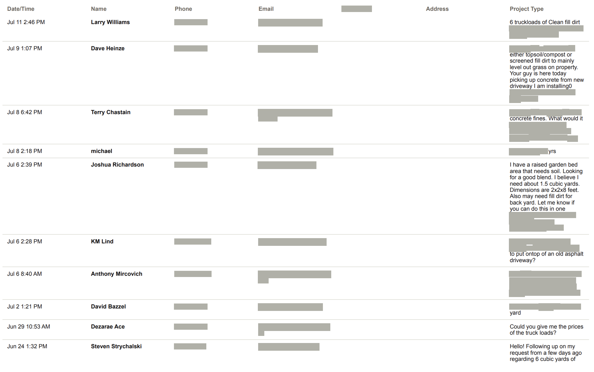 Lead export for a materials supplier showing fill dirt, topsoil, and delivery requests with phone numbers and addresses redacted