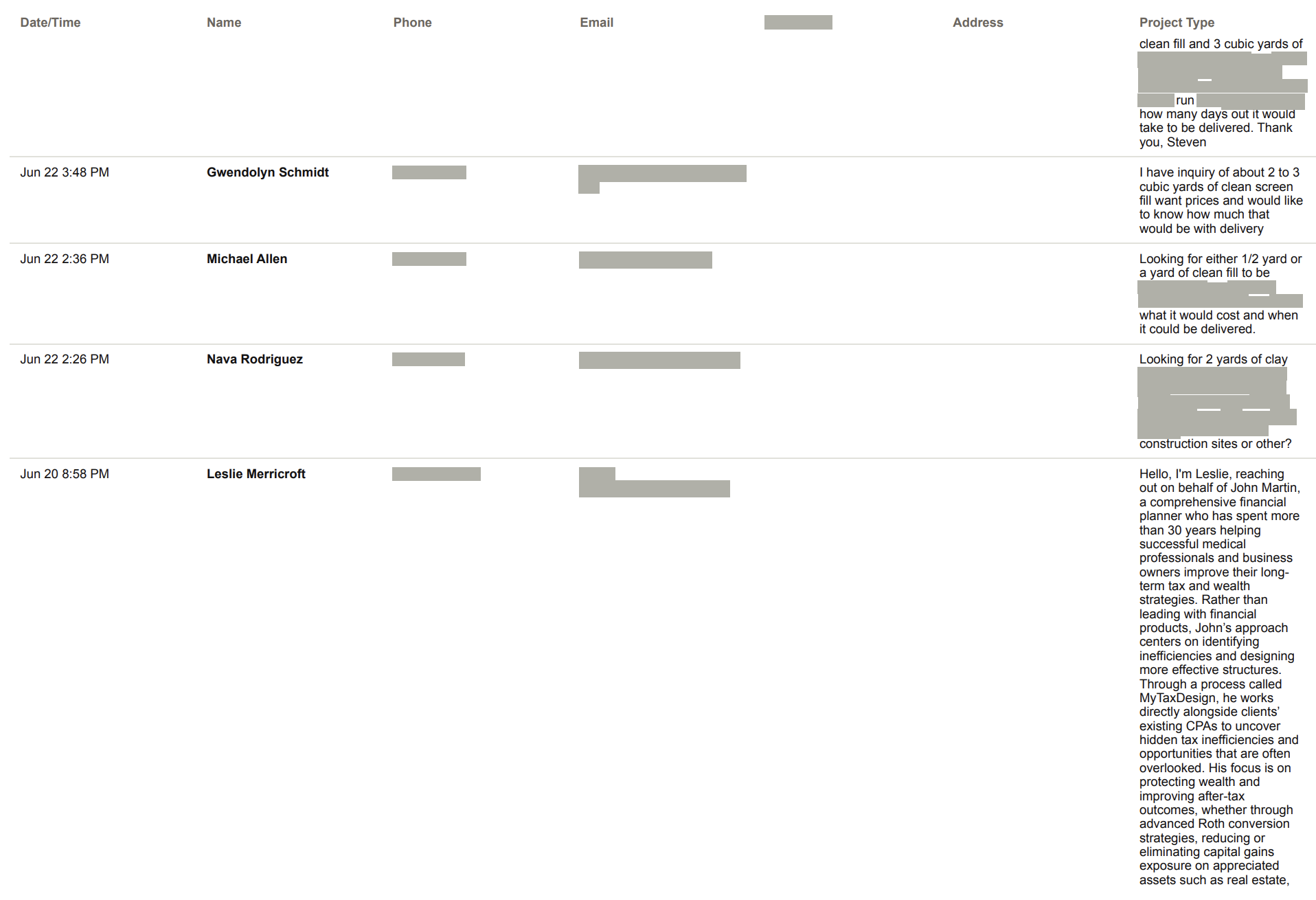Lead export for a materials supplier showing fill dirt, topsoil, and delivery requests with phone numbers and addresses redacted