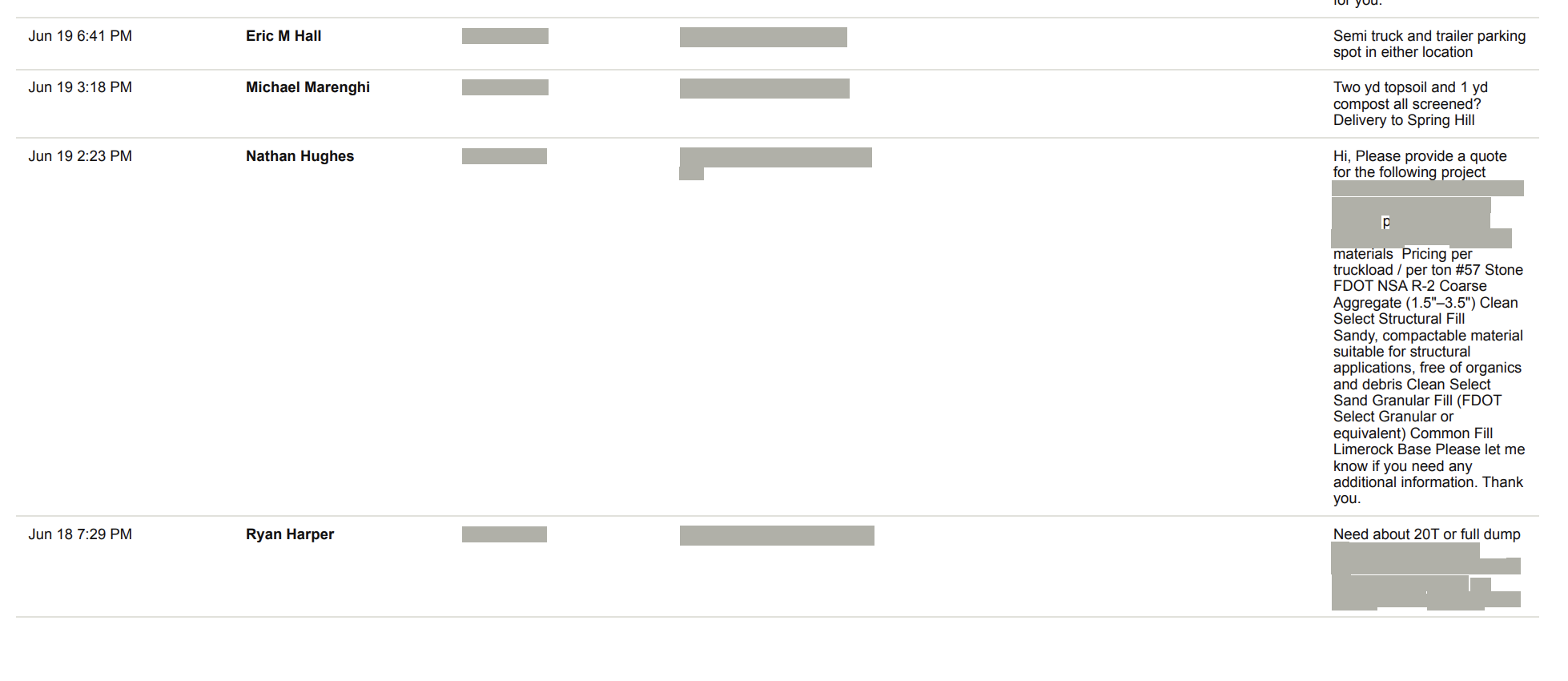 Lead export for a materials supplier showing fill dirt, topsoil, and delivery requests with phone numbers and addresses redacted