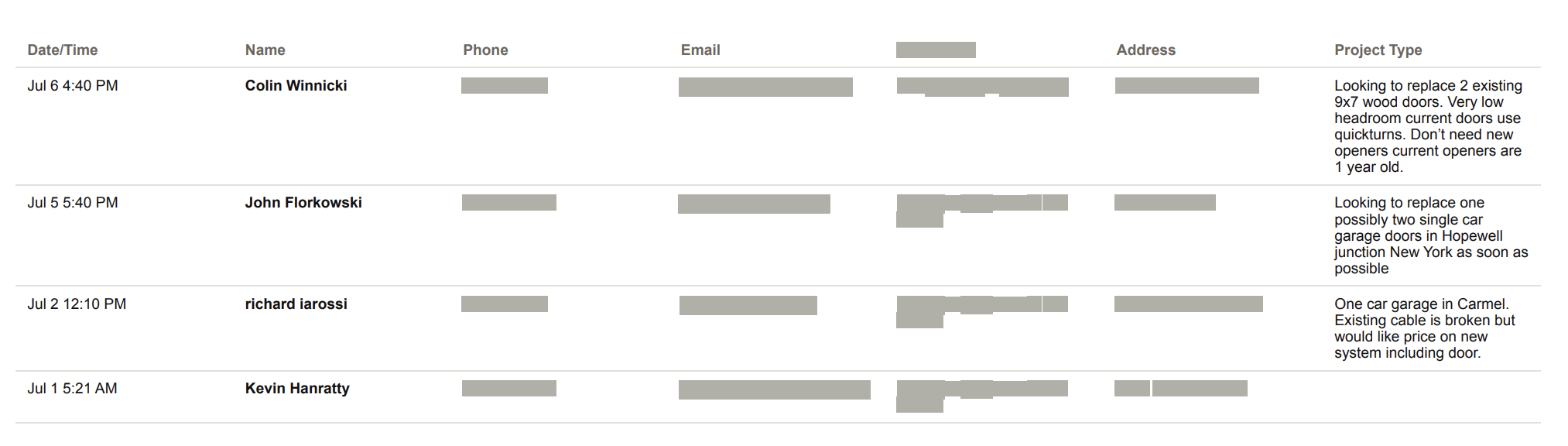 Lead export for a garage door company showing installation, opener, and repair requests with phone numbers, emails, and addresses redacted