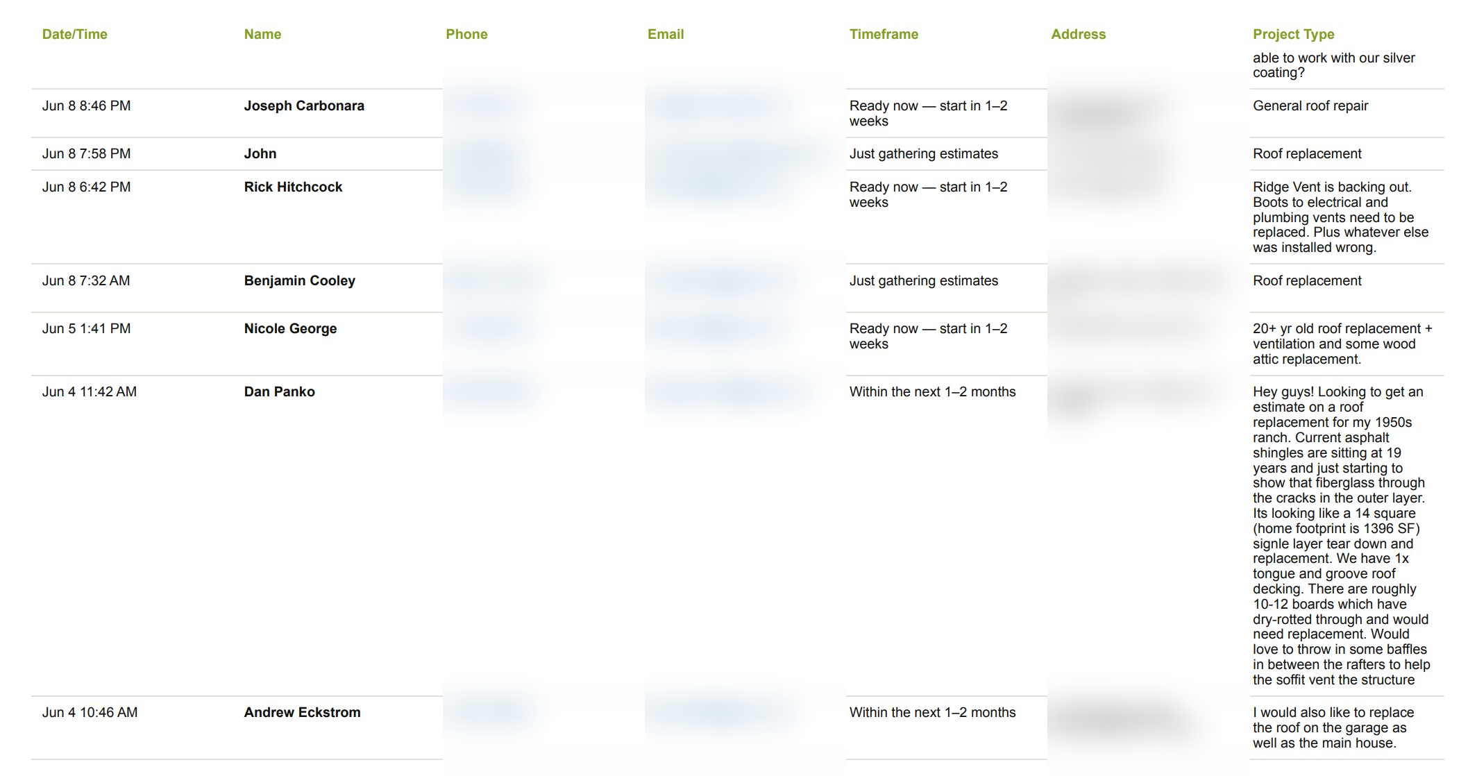 Lead export showing multiple roof repair and roof replacement inquiries with blurred contact details