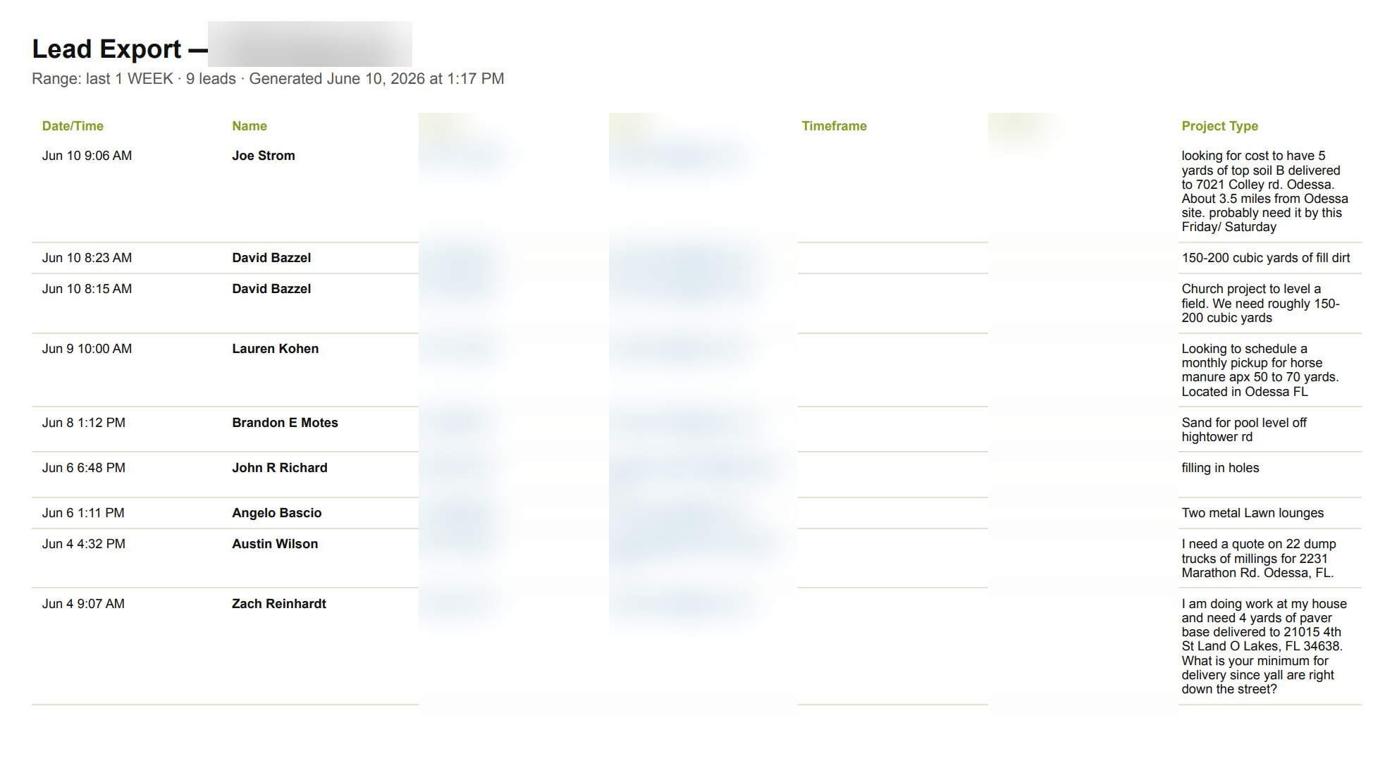 Lead export for a materials supplier showing fill dirt, topsoil, and delivery requests with blurred company name and contact details