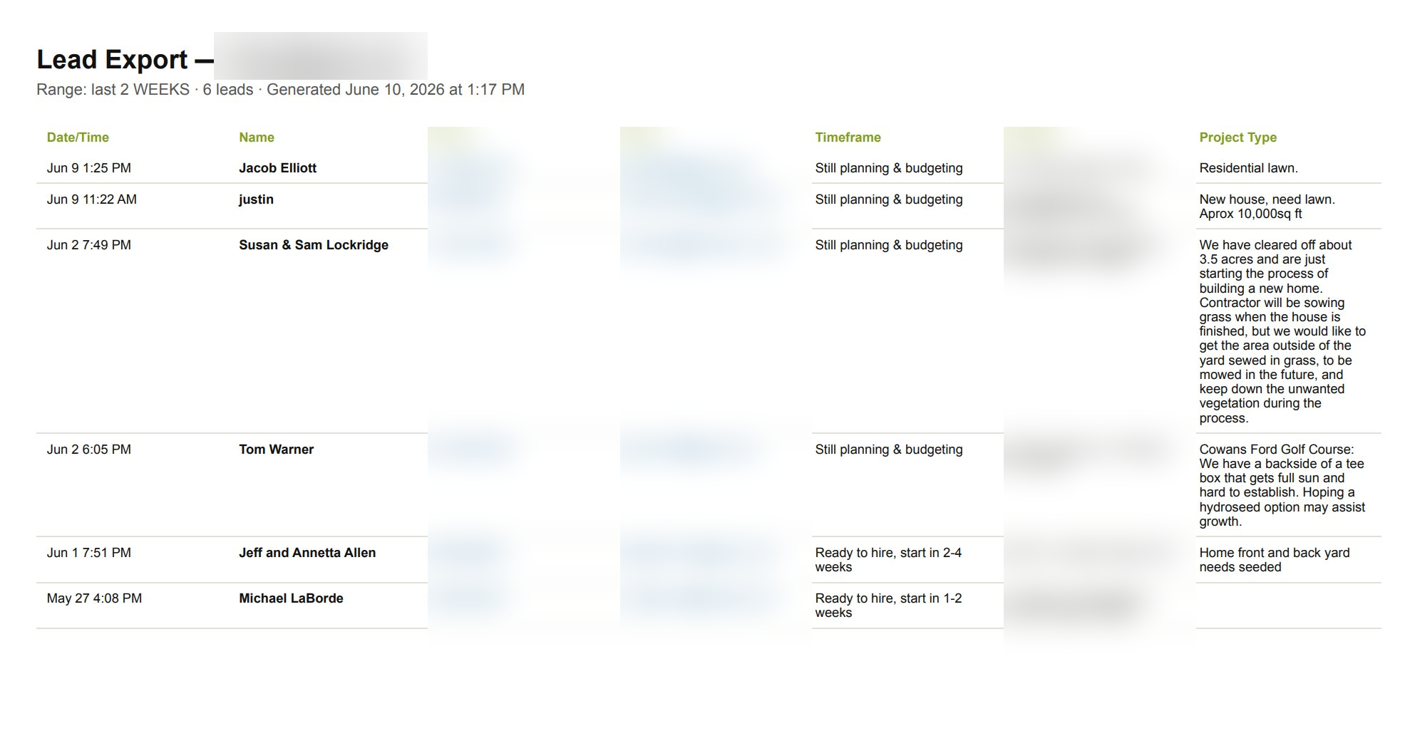 Lead export for a seeding company showing new-lawn and hydroseed project requests with blurred company name and contact details