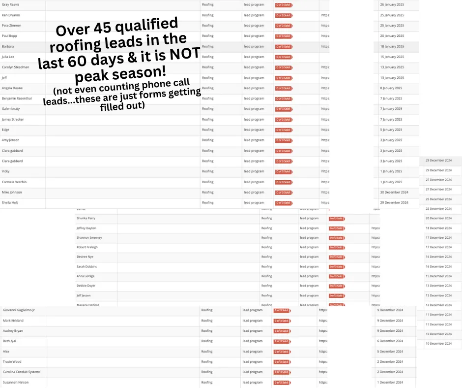 SEO roofing leads in December 20024 & January 2025