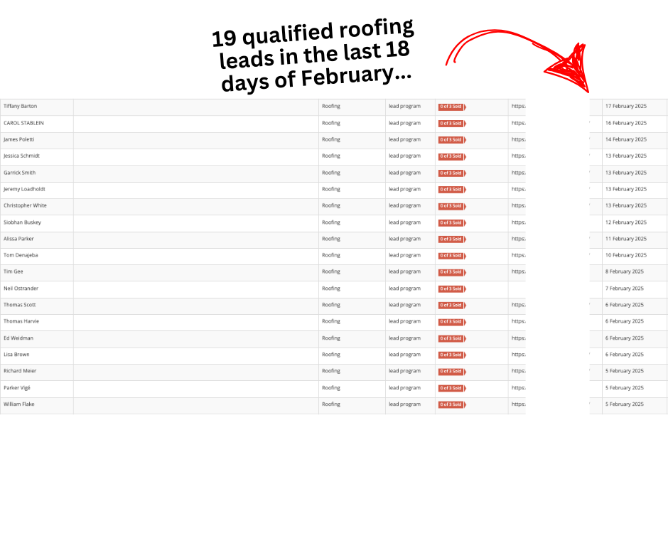 february 2025 roofing leads